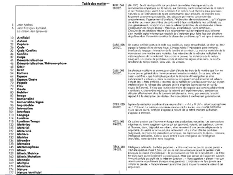 記録集『Épreuves d'écriture（エクリチュールの試練）』の目次ページ。「Artificiel」「Auteur」「Code」など哲学的キーワードがアルファベット順に並び、日付と著者・セクションコードが記されている。